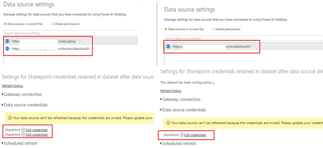Sharepoint credentials retained in dataset after data source deletion