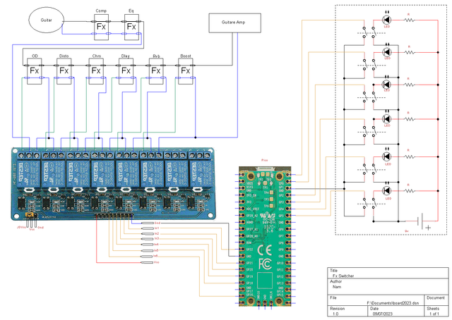 board2023
