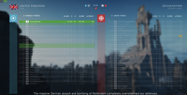 to-much-kills