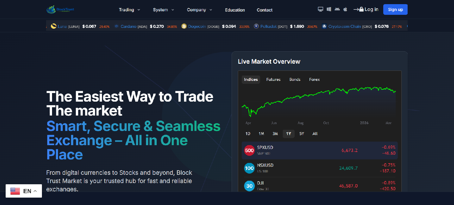 Stored screenshot of blocktrustmarkets.com