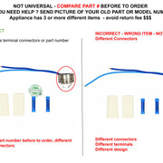5303918202 Correct Incorrect