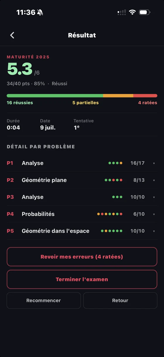 S'évaluer