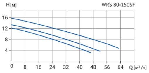 WRS-80-150.jpg