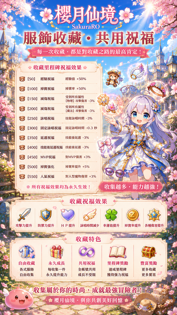 櫻月仙境4