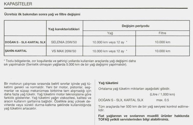 Ads z