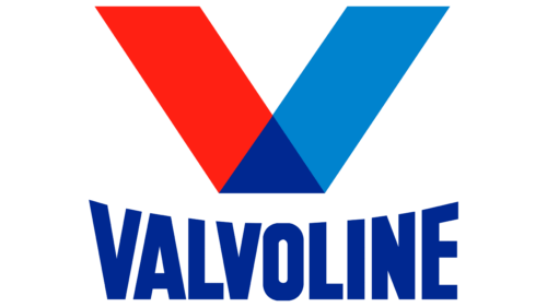 Valvoline