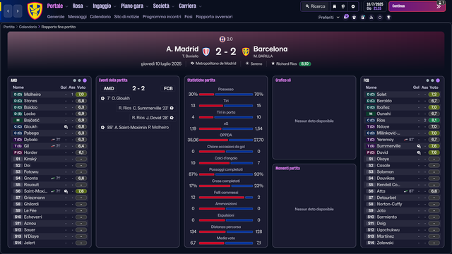 [Immagine: bar-3.png]