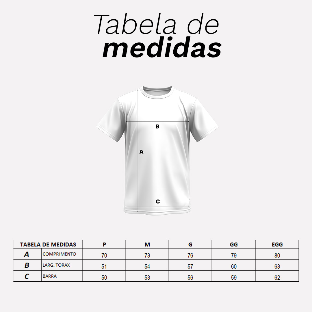 Medidas