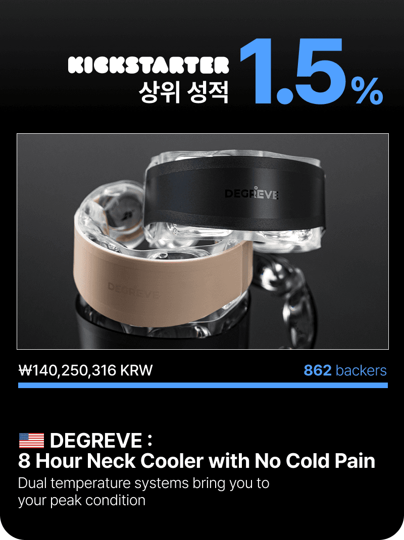 115 2
