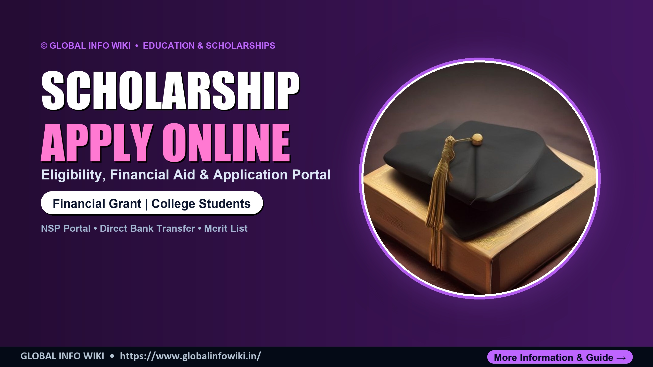AICTE Pragati Scholarship 2026 — Girl Students Technical College Complete Guide & Apply AICTE Pragati Scholarship 2026 — Girl Students Technical College Complete Guide & Apply