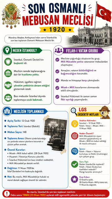 Mebusan Meclisi Modern Mebusan Meclisi Modern