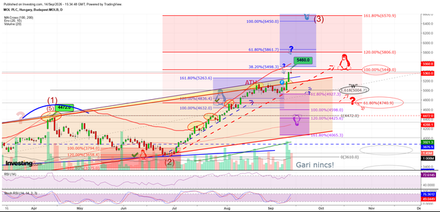mol20260914D.png
