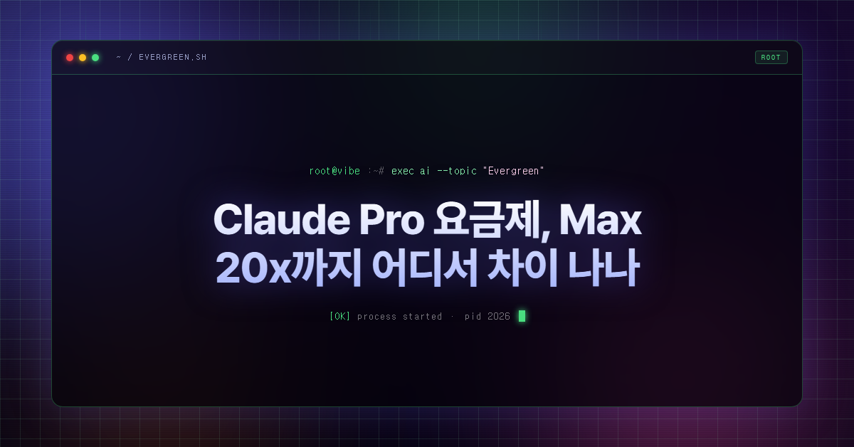 Claude Pro 요금제, Max 20x까지 어디서 차이 나나