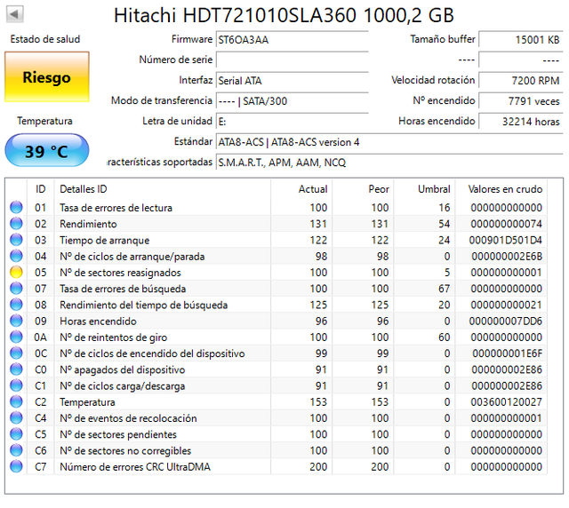 HDD