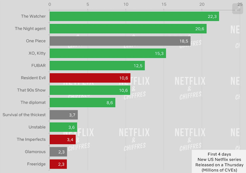 https://i.ibb.co/QMNQQNM/NETFLIX.png