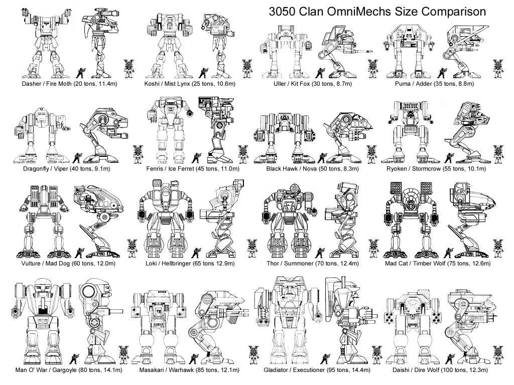 Clan-Mechs.jpg
