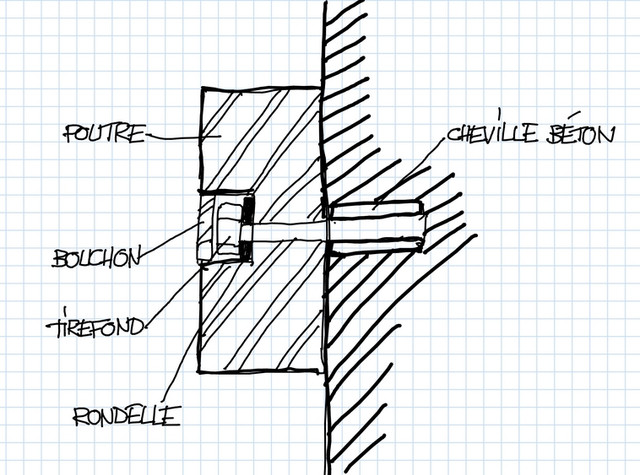 https://i.ibb.co/QMrnVZC/fixation-poutre.jpg