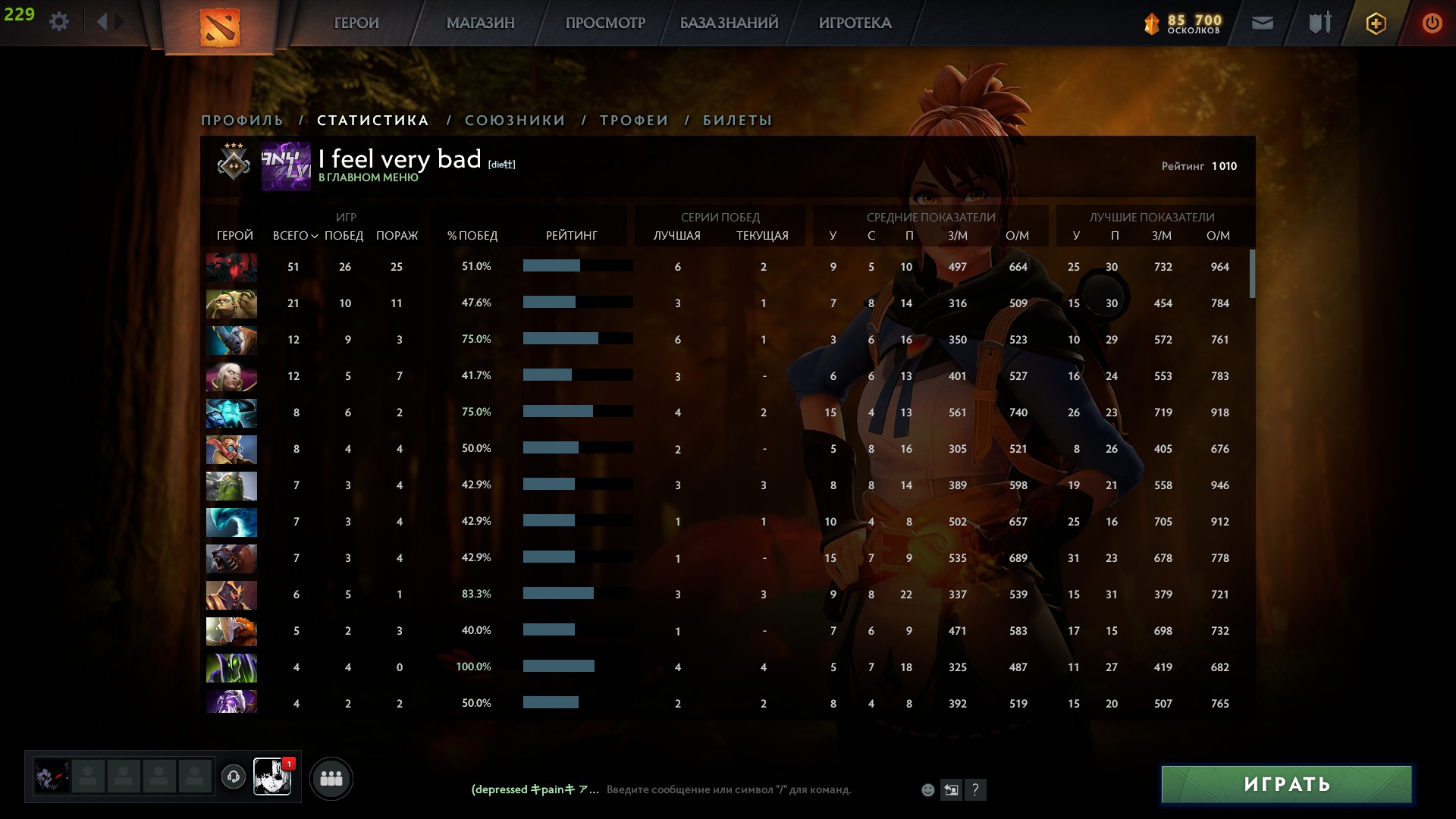 31. Dota 2 обновление. 33. обновление временно невозможно дота 2. обнова дота 2.