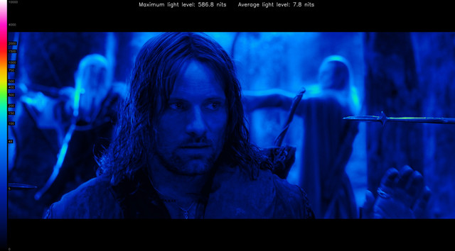 LOTR10266-heatmap