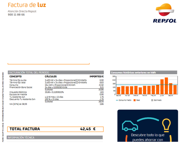 repsol