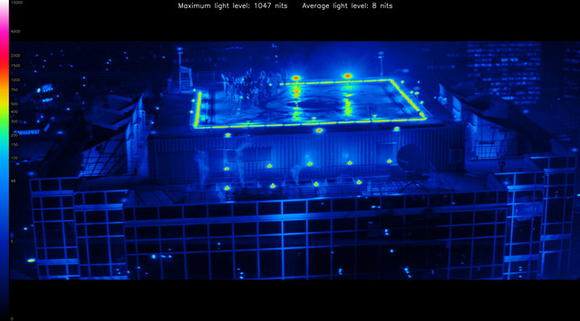 hp12-heatmap