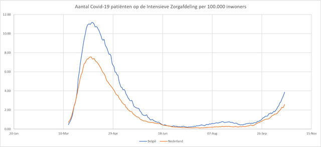 IC100k20201019.png
