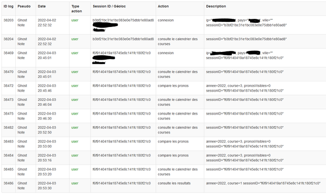 https://i.ibb.co/QNkZYMq/ghost-note-logs.png