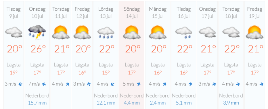 10daysweather.png
