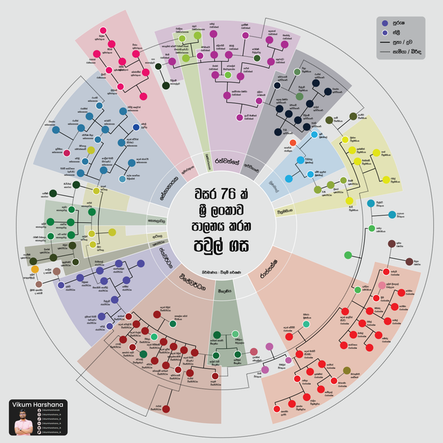 FAMILY-TREE-NEW.png