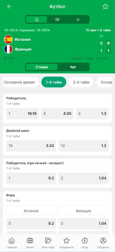 Ставки на первый тайм в футболе секреты выигрыша Ставки на первый тайм в футболе секреты выигрыша