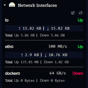 gl-network-interfaces