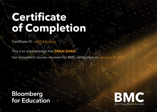 Bloomberg-Market-Concept