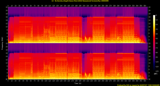 12-No-Eternity-Angel-s-Dance-Mix-2022-Remastered-Version-flac-Spectrogram
