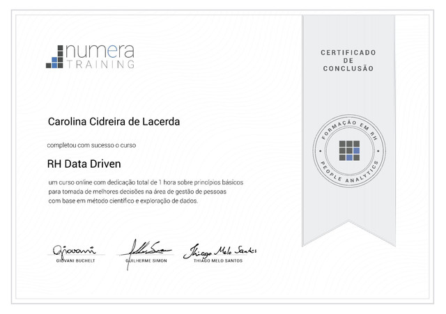 rh-data-driven