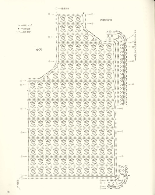 88