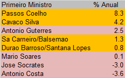 Pescas.png