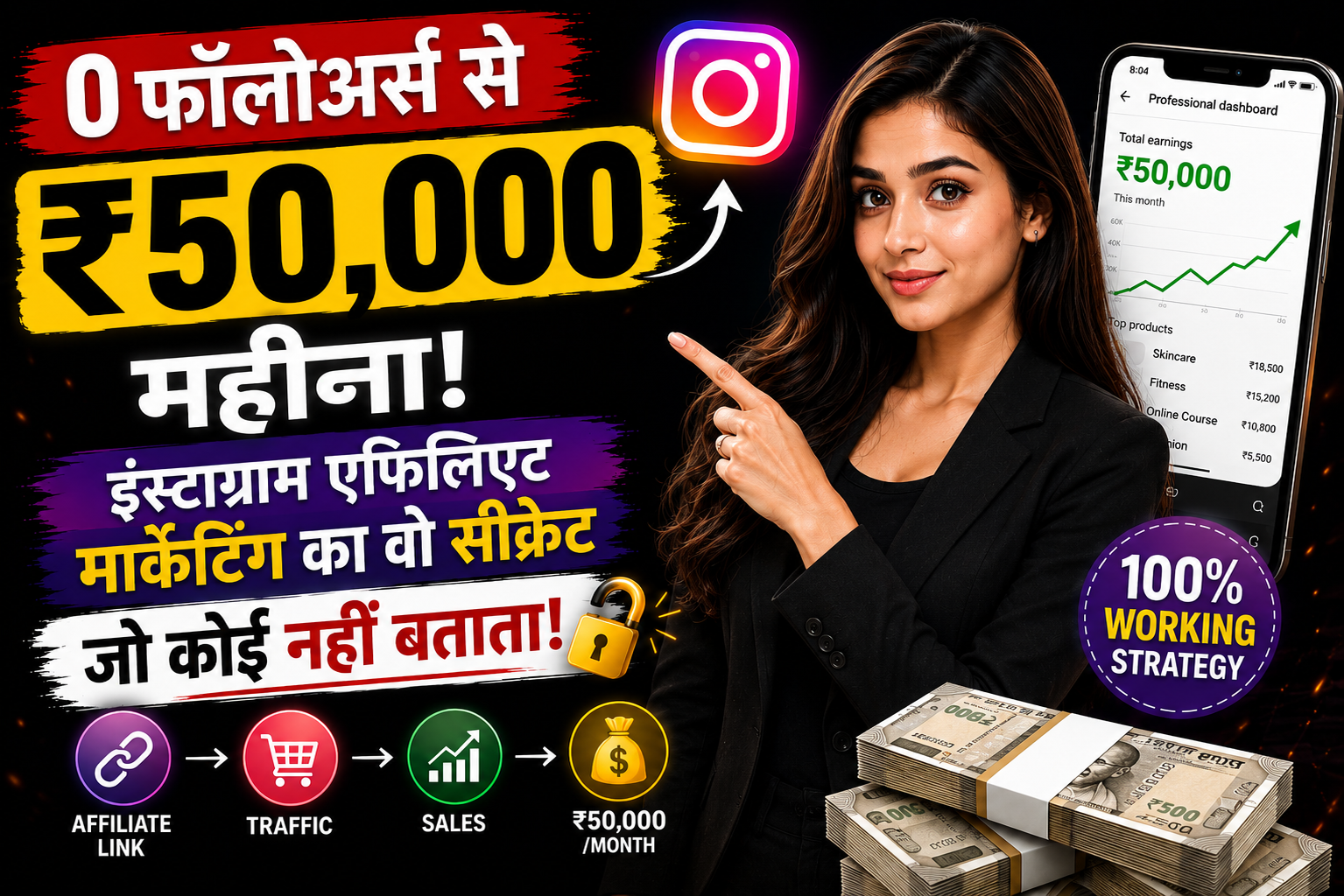0 फॉलोअर्स से ₹50,000 महीना: इंस्टाग्राम एफिलिएट मार्केटिंग का वो सीक्रेट जो कोई नहीं बताता!