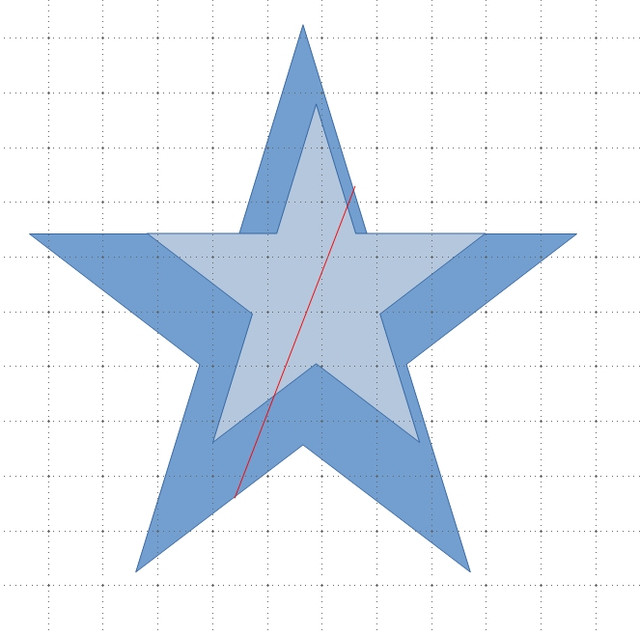 five-star