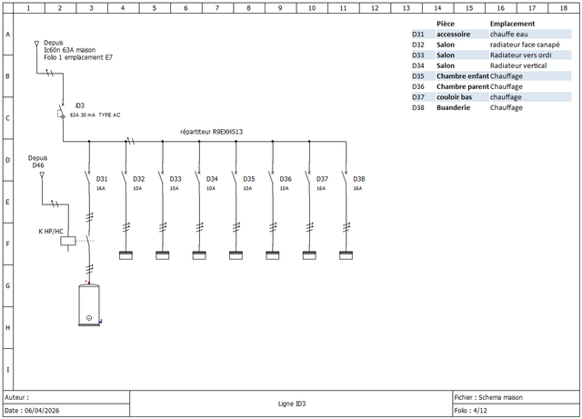 4 ligne id3