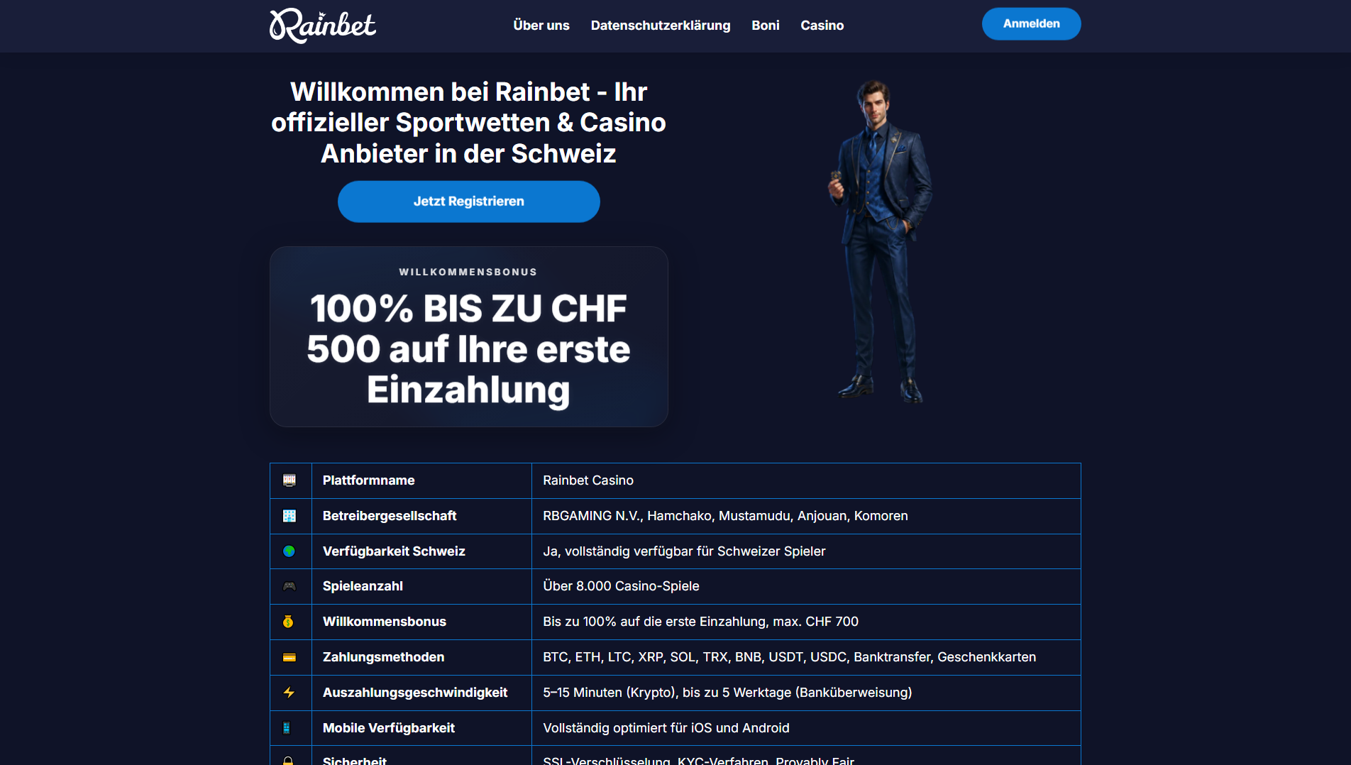 Stored capture of rainbetwetten.ch