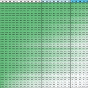 Projected Placing
