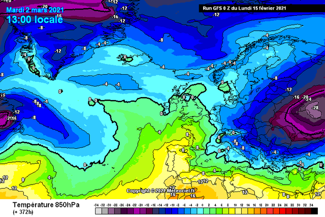 2-MART-GFS