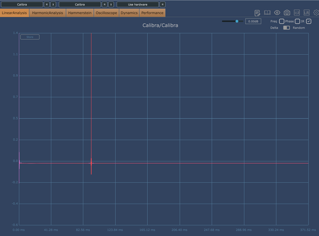 Example LCD X IR FIR Linear IIR