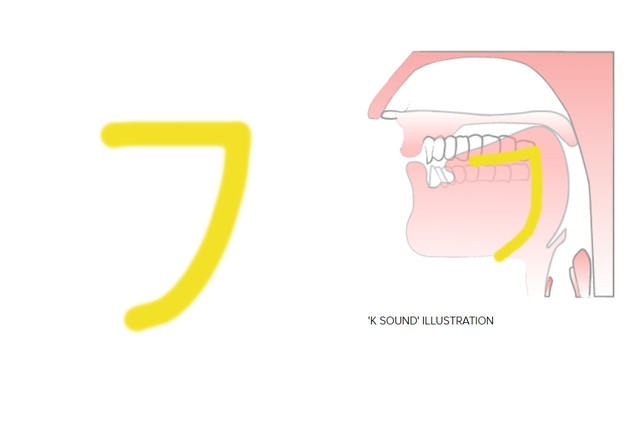 hangeul-help