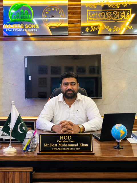 Mr Dost Muhammad Khan