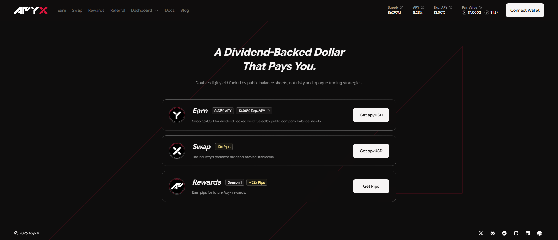 Screenshot of apyxvieweb.lat