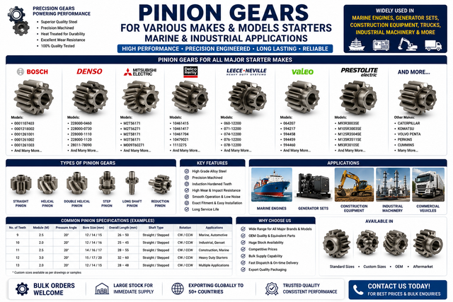 Pinion gears for starters.png