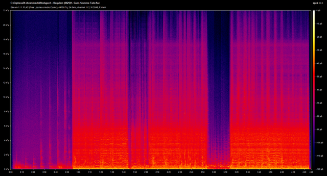 1 Guds Stumme Tale flac.png