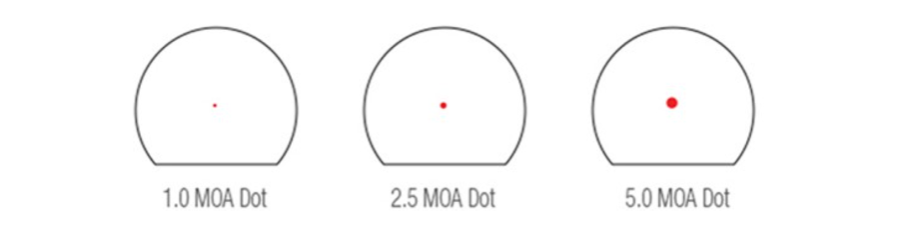 [Resim: MOA.png]