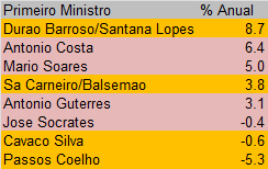 Pescas.png